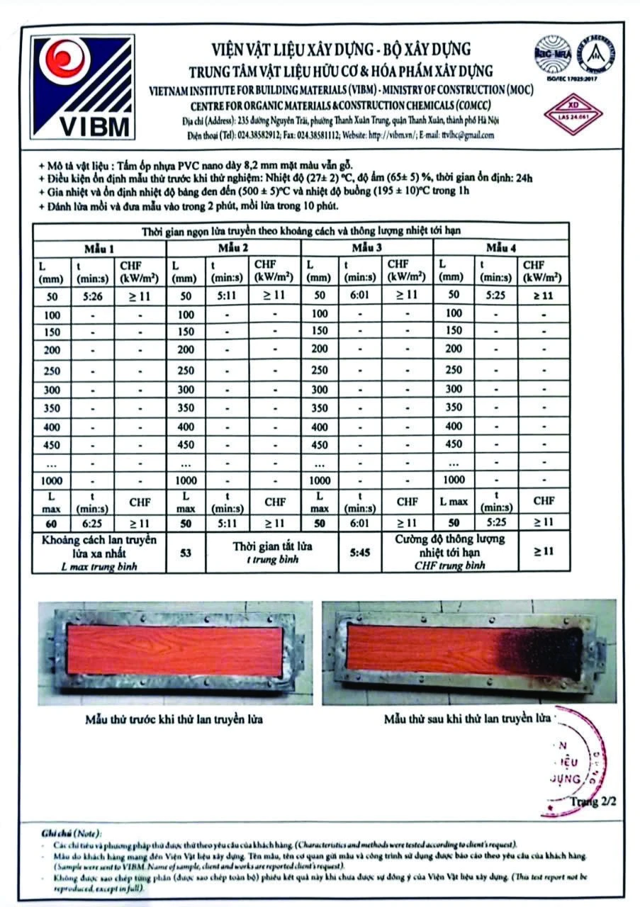 Pharaon flame spread test report to ISO 9239-1:2010 issued by VIBM, page 2